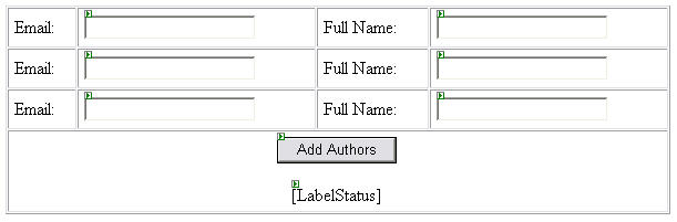 Figure 8 – Authors Web Form Entry